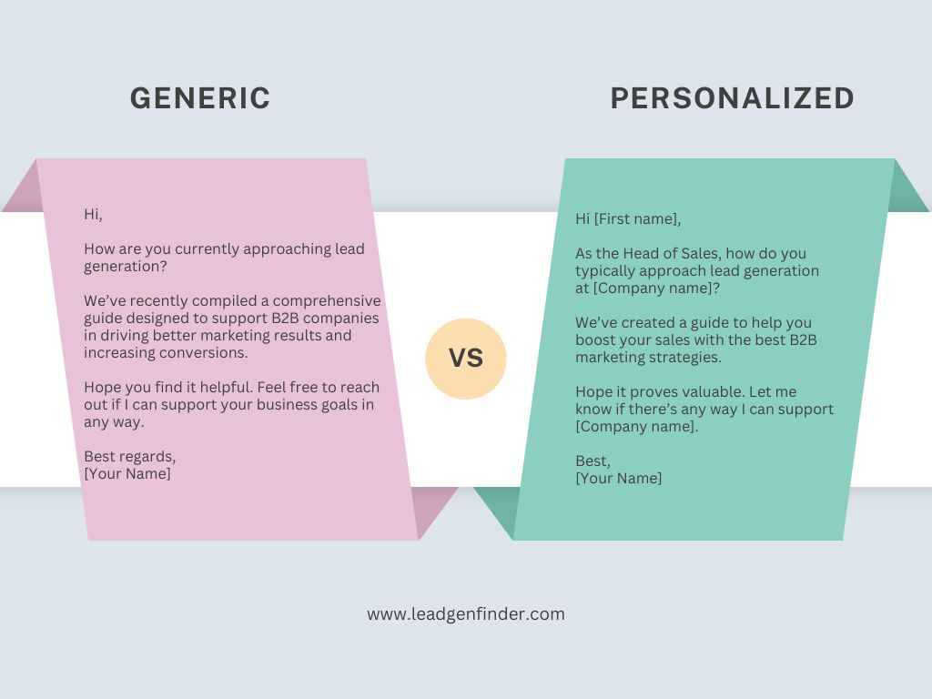Generic Cold Email vs Personalized Cold Email.