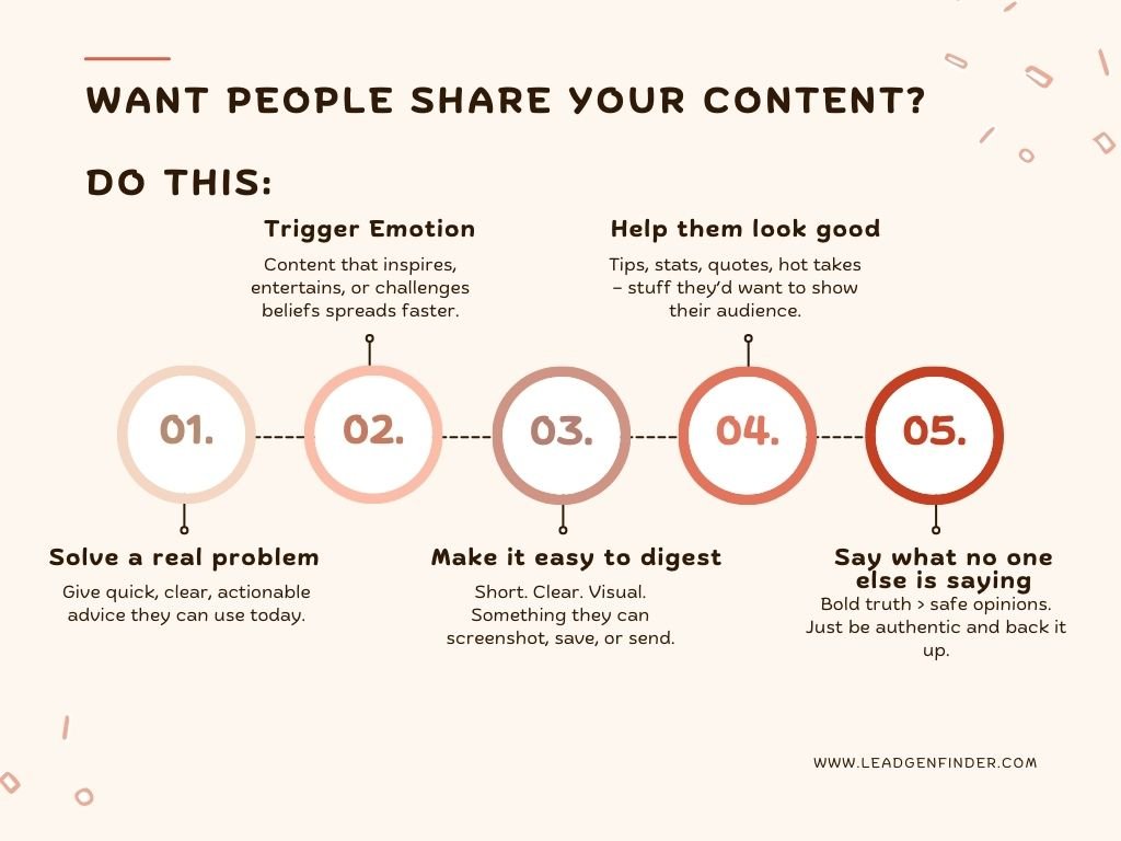 how to create posts people actually want to share