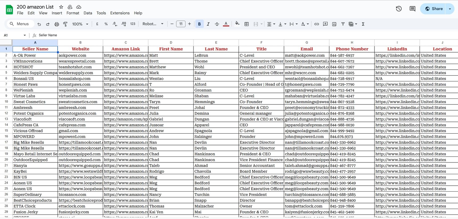 we built a Scalable amazon seller List for a USA-based client from 2023 til now.