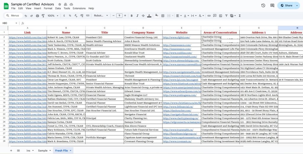 list building service of 1K advisor