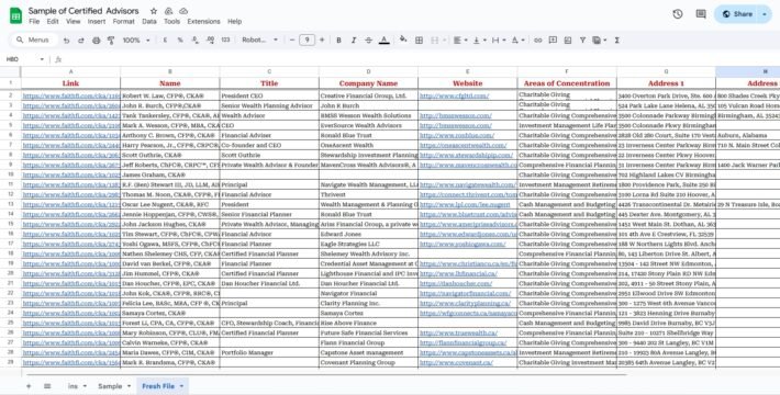 list building service of 1K advisor