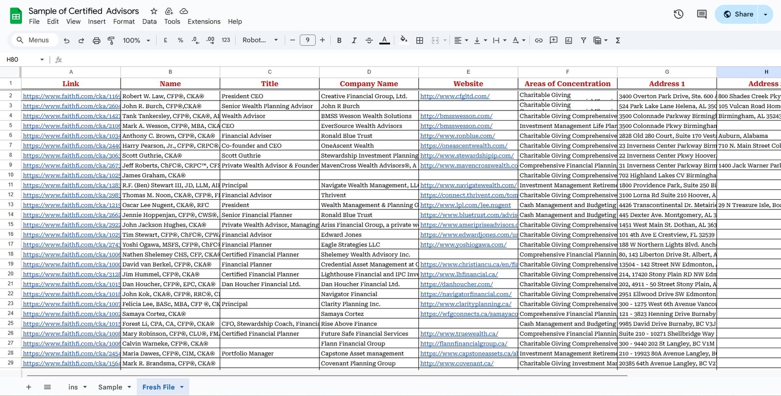 list building service of 1K advisor