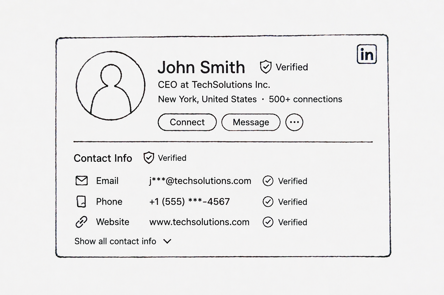 Decision Makers List Building Service
